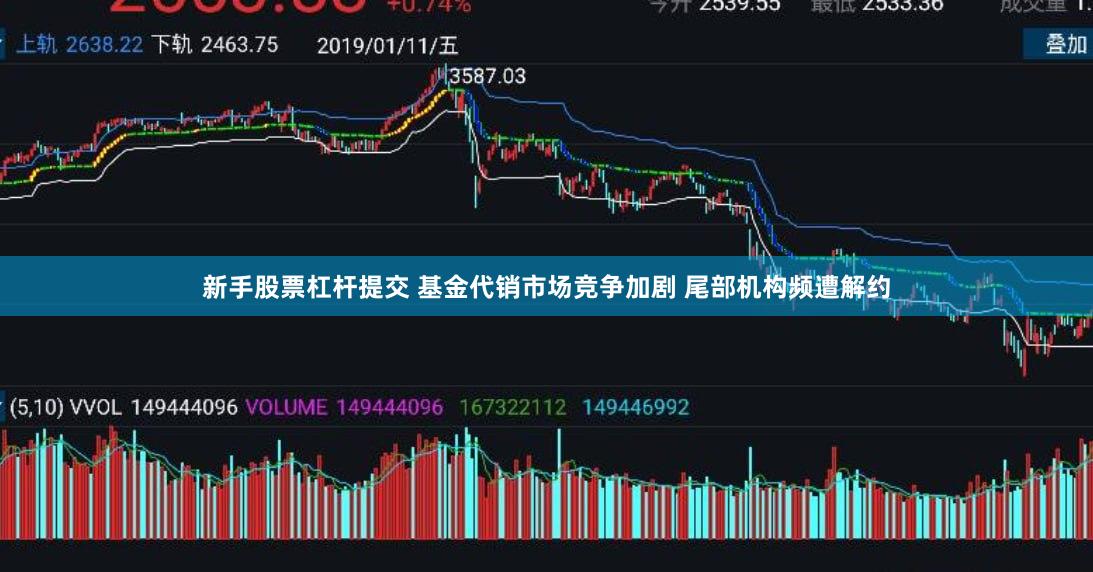 新手股票杠杆提交 基金代销市场竞争加剧 尾部机构频遭解约