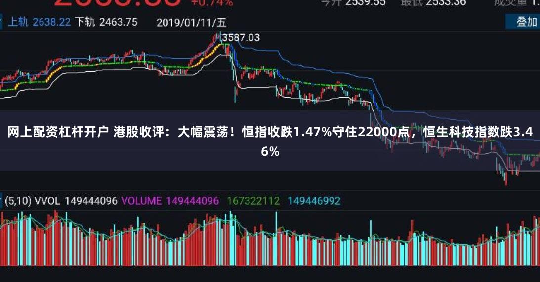 网上配资杠杆开户 港股收评：大幅震荡！恒指收跌1.47%守住22000点，恒生科技指数跌3.46%